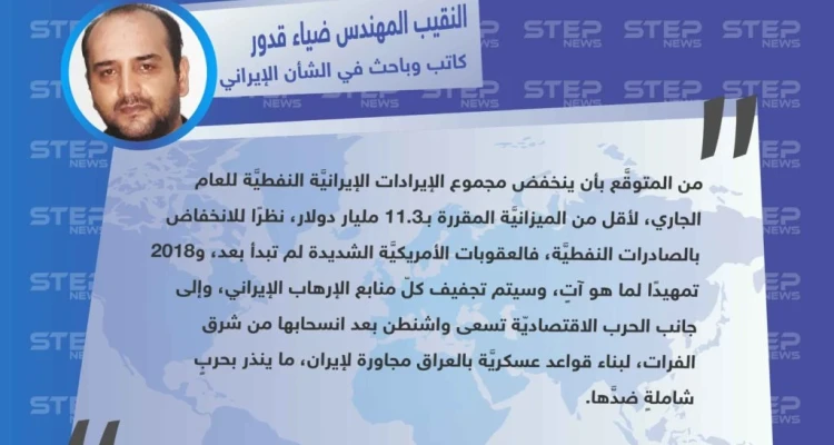 تصريح الباحث بالشأن الإيراني والقيادي في لواء السلطان محمد الفاتح لـ"ستيب" حول إعلان الرئيس الإيراني "روحاني" عن نفاد مدخرات بلاده من العملات الأجنبيَّة ووصولها خلال الأشهر الماضية إلى الصفر.