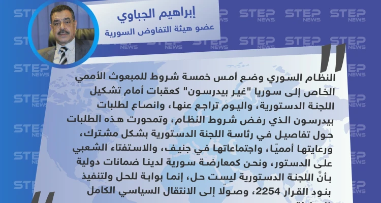 الجباوي يكشف عن انصياع النظام السوري لمطالب المبعوث الأممي وهيئة التفاوض