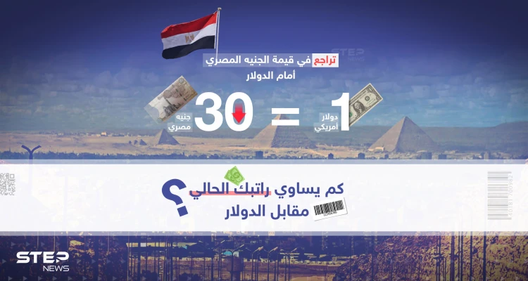 بالتوازي مع التضخم العالمي والظروف الداخلية في مصر ... هبوط لسعر الجنيه المصري أمام الدولار الأمريكي ... وبالتأكيد ستكون له تبعات على المواطنين