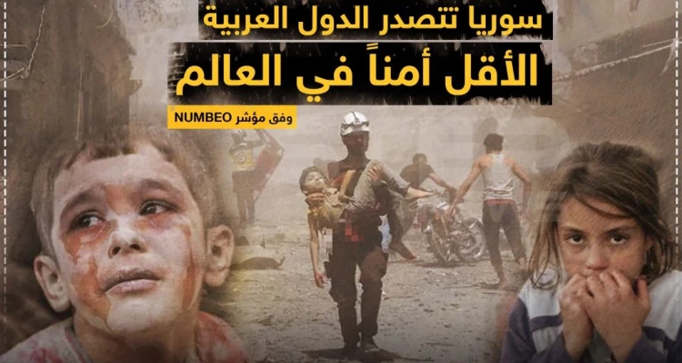 سوريا تتصدر الدول العربية الأقل أمناً في العالم !