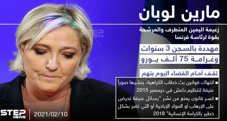 الزعيمة اليمينية الكارهة للإسلام والمُهاجرين والمناهضة للاتحاد الأوروبي.. ماريان لوبان..مهددة بالسجن ٣ سنوات