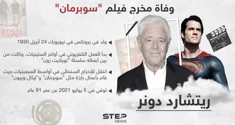 وفاة مخرج فيلم "سوبر مان" ريتشارد دونر