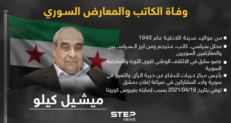 أبرز محطات حياة الكاتب والمعارض السوري ميشيل كيلو