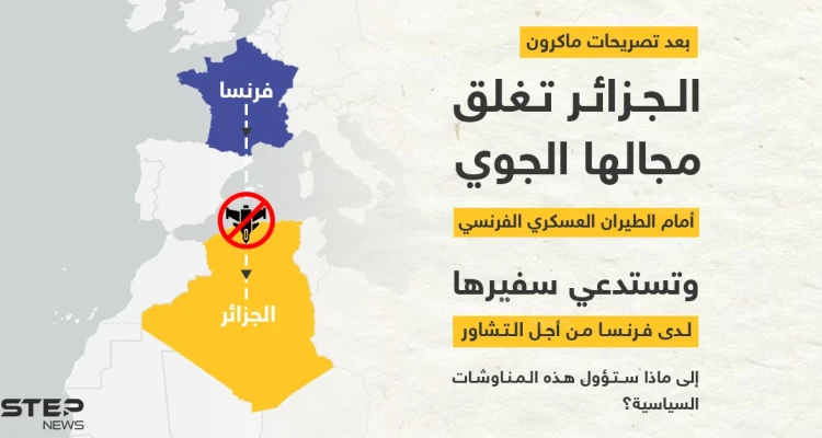 مناوشات سياسية بين الجزائر وفرنسا بعد تصريحات ماكرون الأخيرة.. هل تزداد حدة التصاعد؟