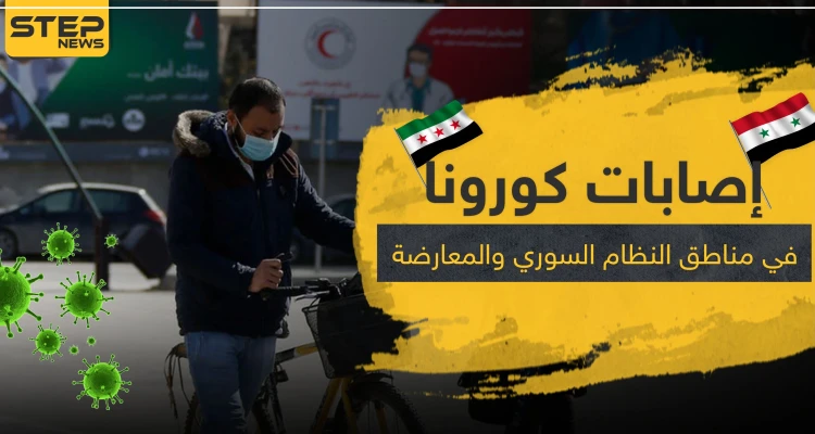 حكومتا النظام السوري والمعارضة يعلنان عن نتائج كورونا في مناطق سيطرة كل منهما