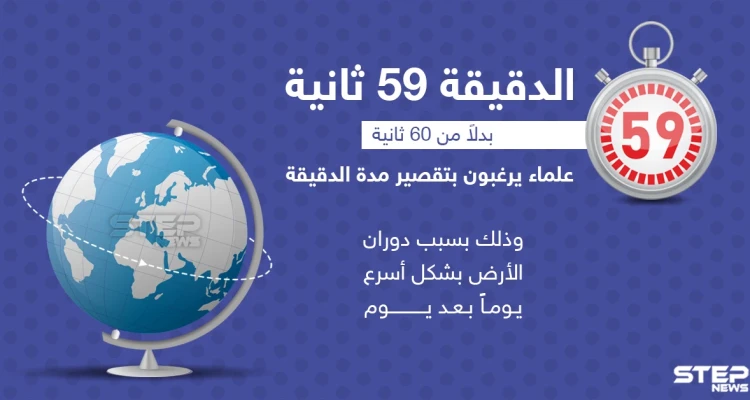 علماء يرغبون بتقصير مدة الدقيقة، هل توافقهم الرأي؟
