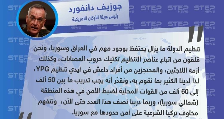 هيئة الأركان الأمريكية: نحتاج لتدريب نحو 60 ألف مقاتل لضبط أمن الشمال السوري ونتفهم مخاوف تركيا على أمن حدودها