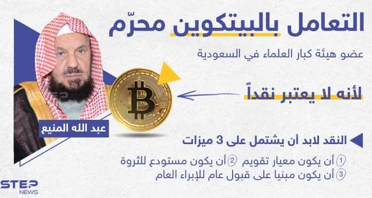 عضو كبار العلماء بالسعودية يحرم عملة "بيتكوين" الرقمية