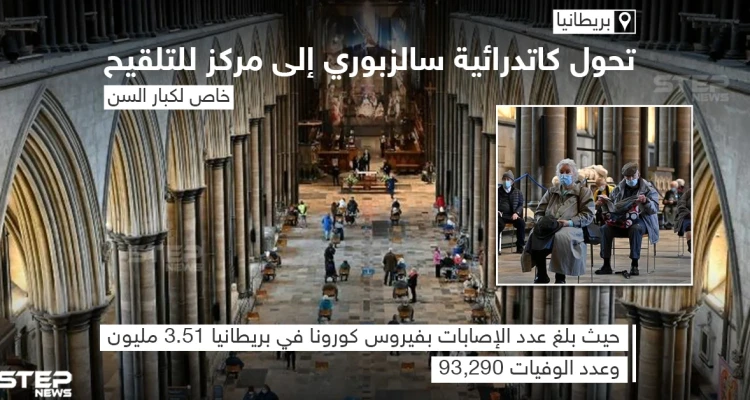 تحوّل كاتدرائية سالزبوري في بريطانيا إلى مركز تلقي لقاح كورونا للمُسنين