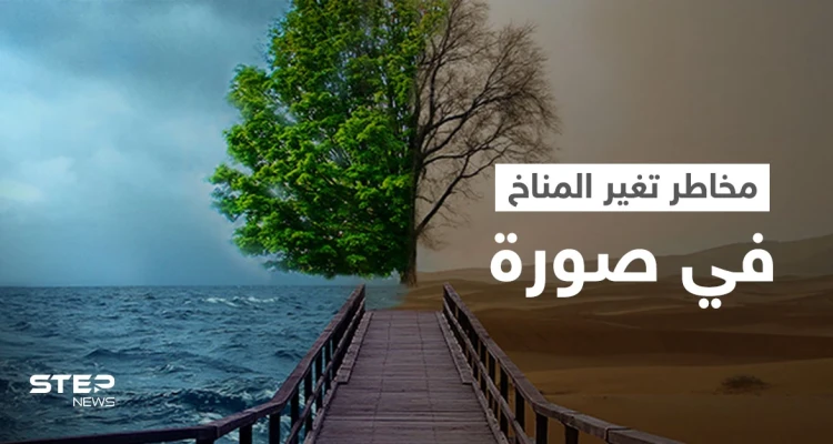 شاهد || مسؤول يبتكر طريقة لافتة لإيصال معاناة دولته من تغير المناخ