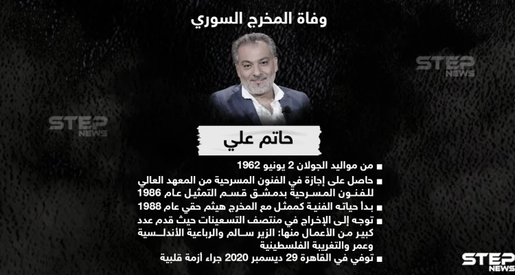 وفاة المخرج السوري حاتم علي