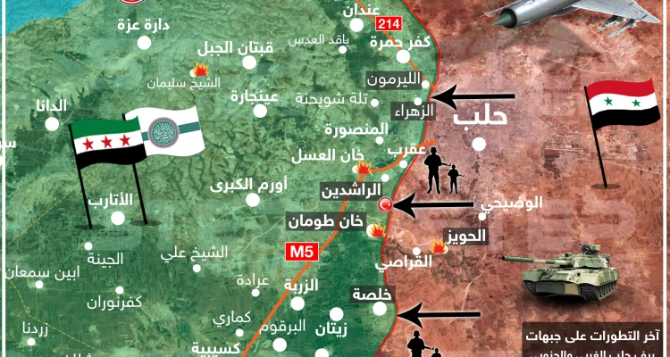 خسائر كبيرة لقوات النظام السوري بالمعارك المندلعة على محاور جنوب حلب (خريطة)