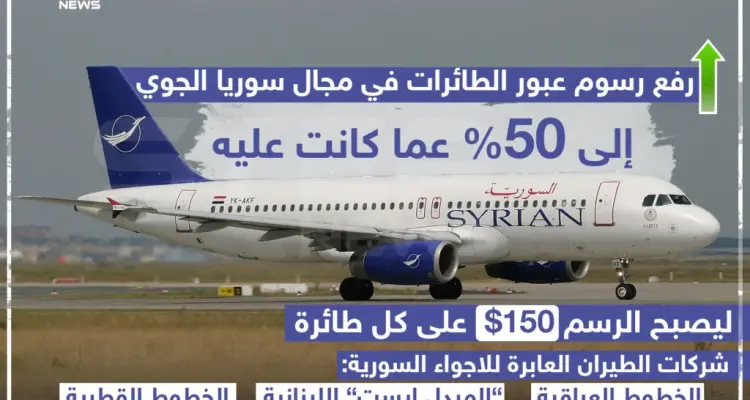 رفع رسوم عبور الطائرات في مجال سوريا الجوي إلى 50% عم كانت عليه: أخبار