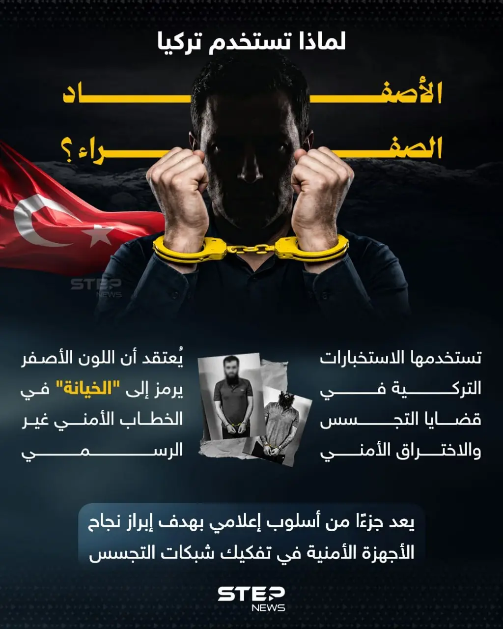 تركيا تستخدم تركيا تستخدم