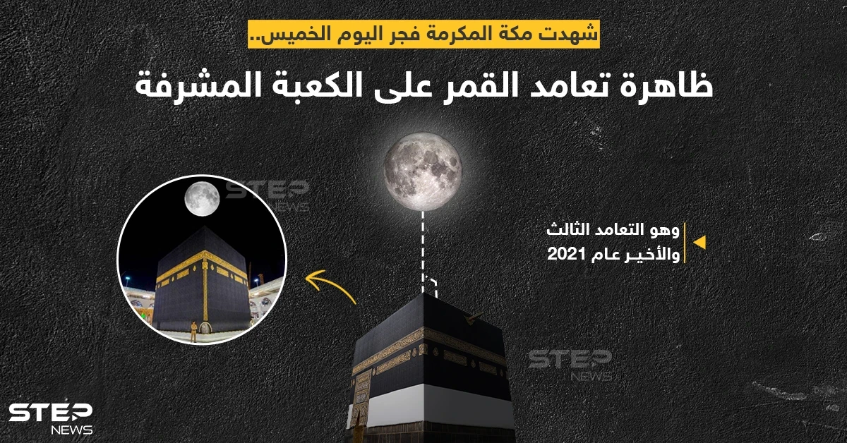 مكة المكرمة تشهد ظاهرة تعامد القمر مع الكعبة المشرفة