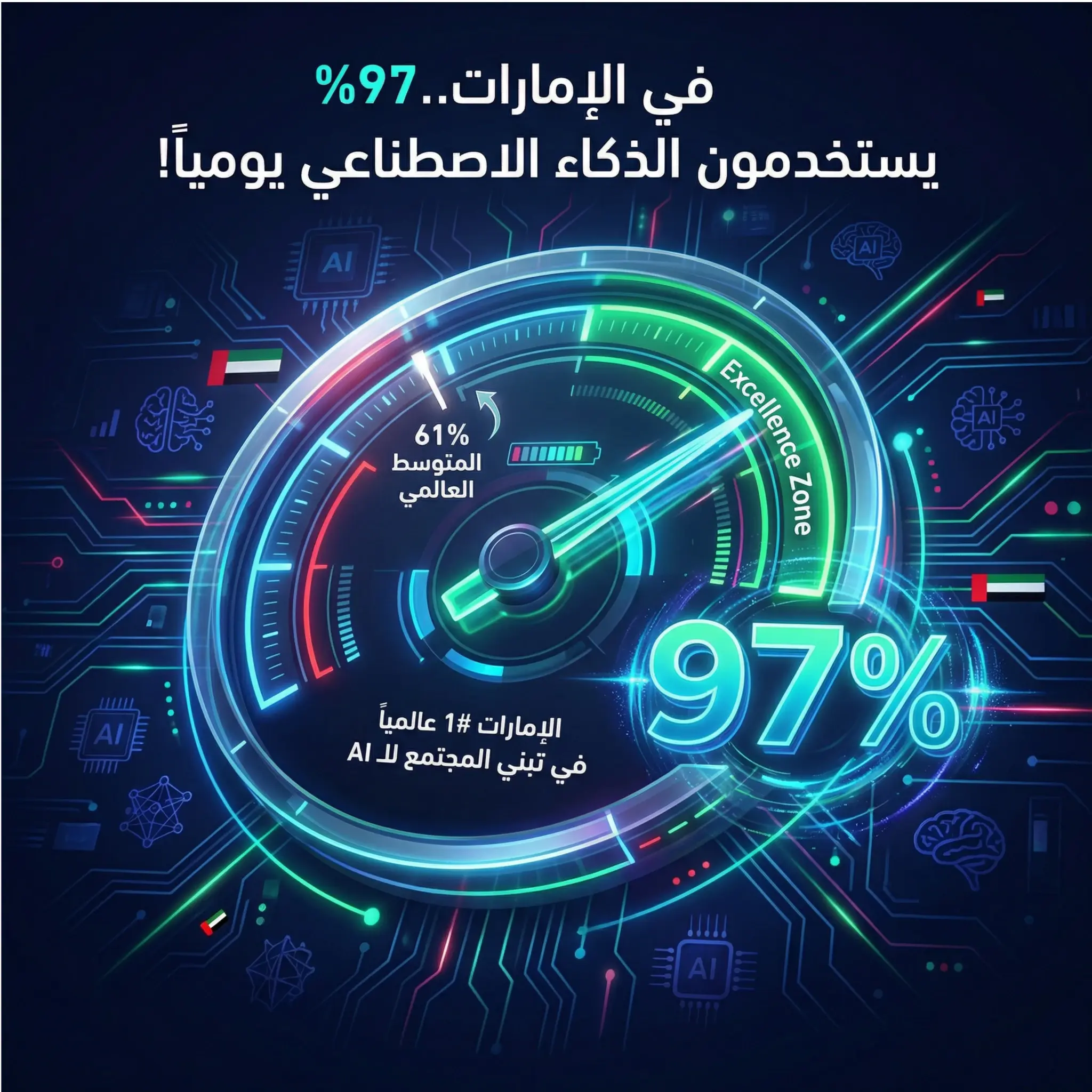 عاصمة الذكاء الاصطناعي.. حين كان العالم يناقشه ودولة واحدة تطبّقه