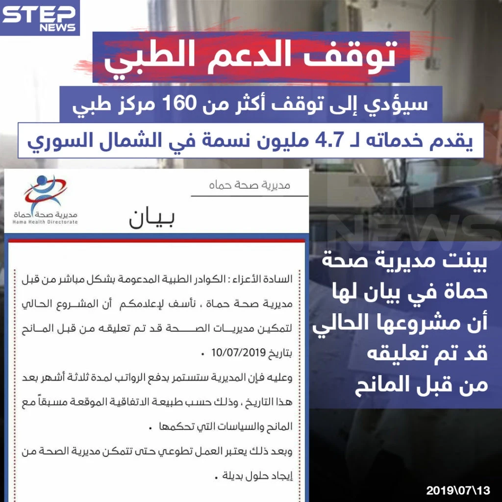 توقف الدعم الطبي سيؤدي إلى توقف أكثر من 160 مركزاً طبياً يقدم خدماته لـ 4,7 مليون نسمة في الشمال السوري .