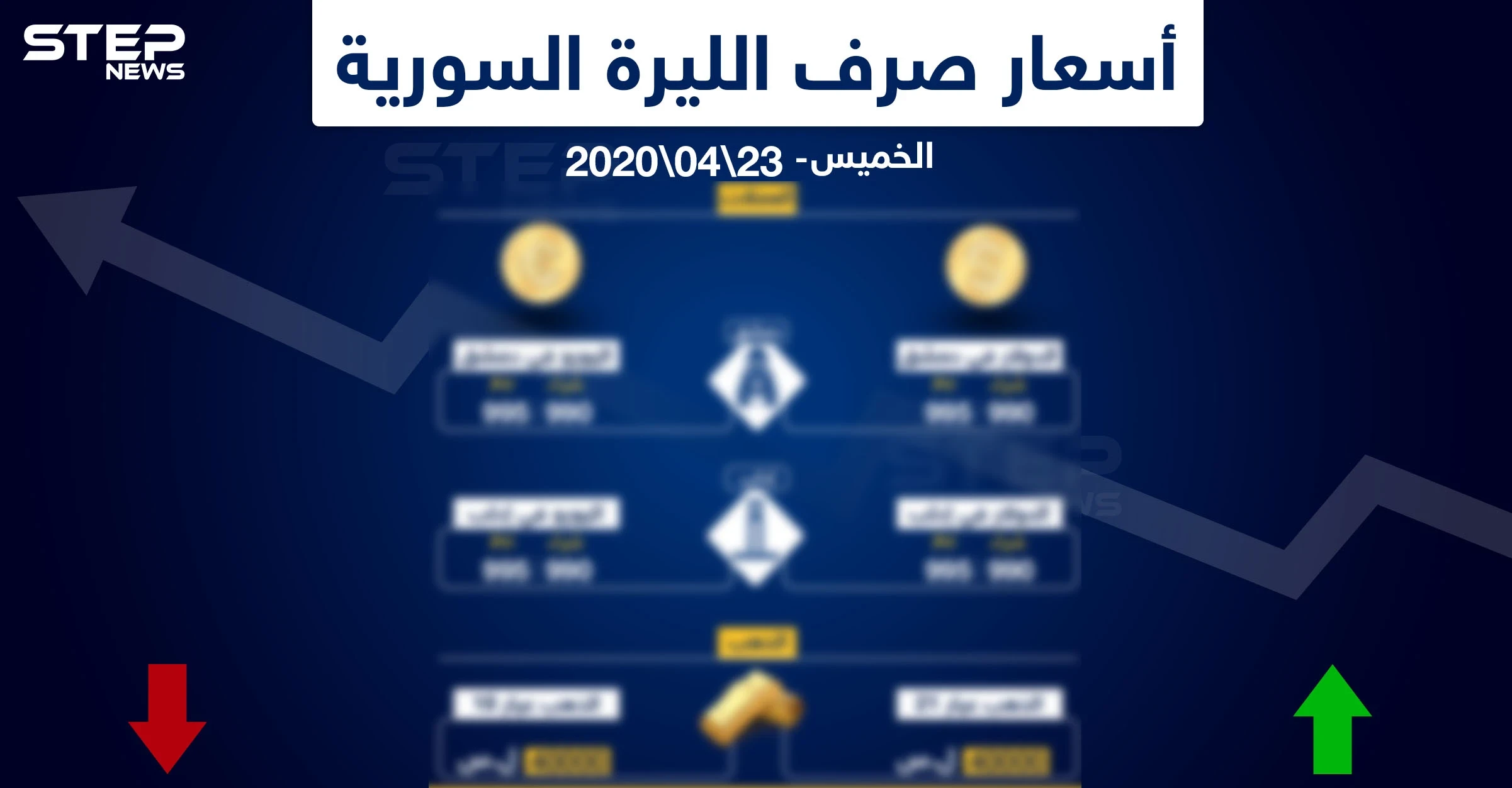 أسعار الذهب والعملات في سوريا اليوم 23-4-2020
