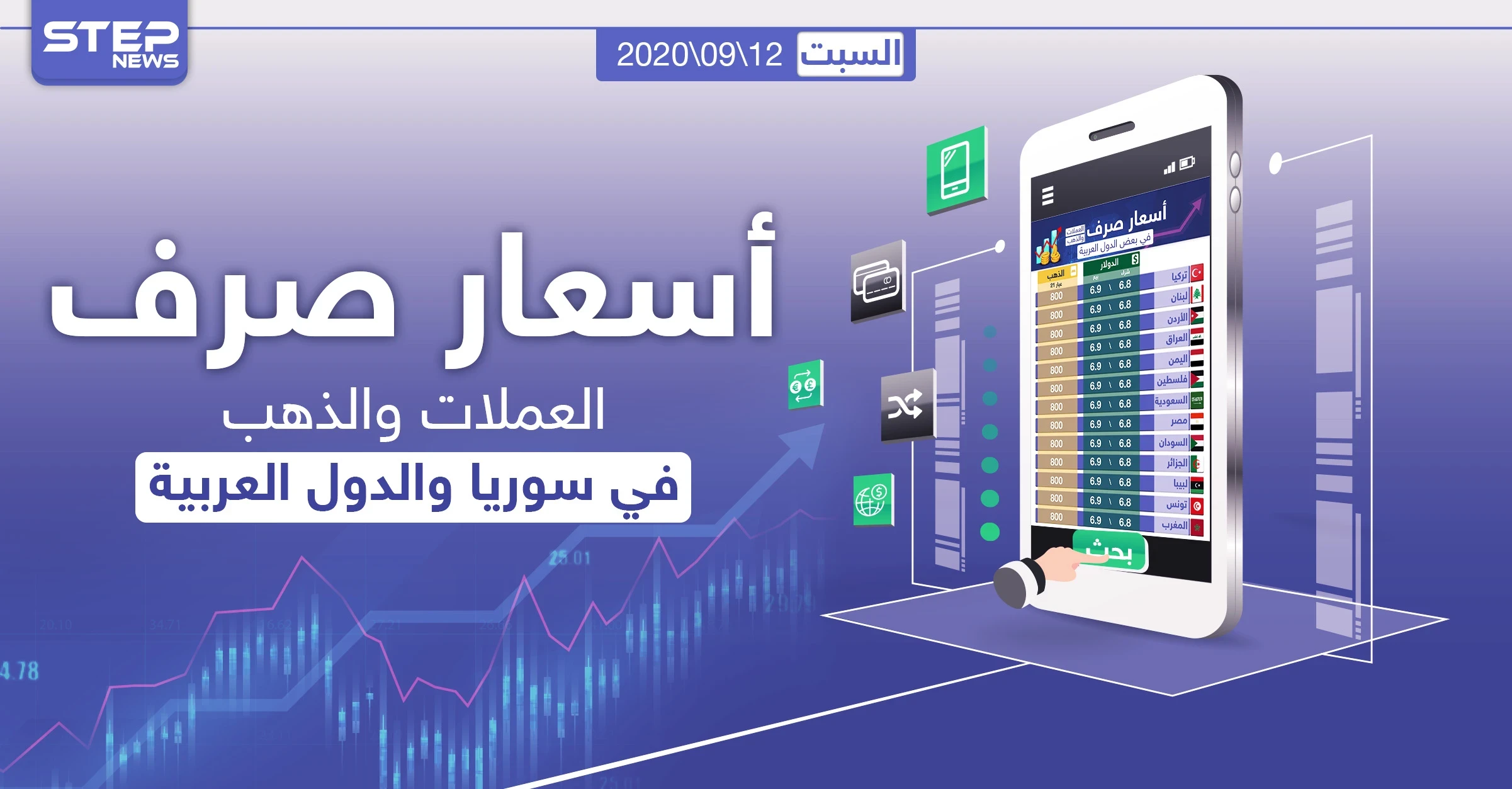 أسعار الذهب والعملات للدول العربية وتركيا اليوم السبت الموافق 12 آيلول 2020