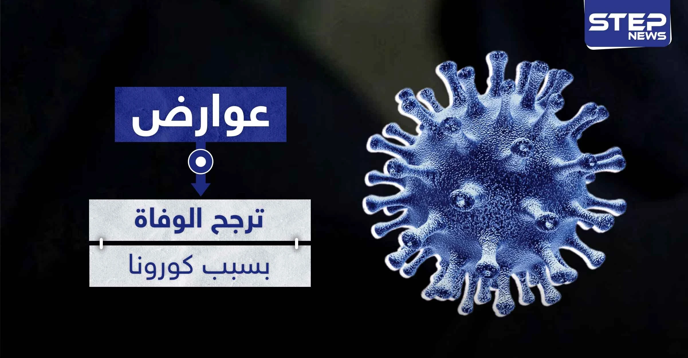 خمس عوارض إذا كانت بك فأنت معرض بشكل أكبر للوفاة بسبب كورونا