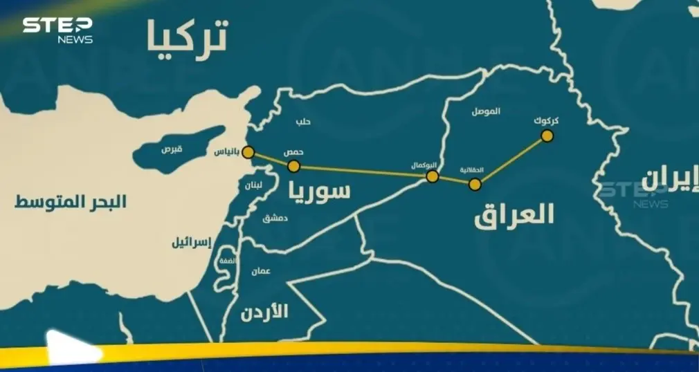 العراق يوضح موقفه ويكشف تطور مباحثات خط كركوك – بانياس ضمن مسارات الطاقة الإقليمية: العراق، النفط العراقي، خط أنابيب النفط، تصدير النفط، البصرة، الطاقة، الاقتصاد العراقي، موانئ جيهان، ميناء بانياس، ميناء العقبة، مشاريع استراتيجية