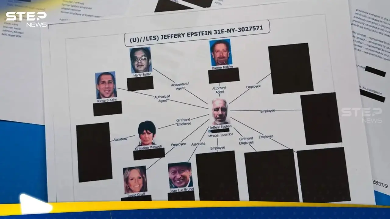 وثائق سرّية تكشف “ملحقاً سرياً” لإدارة جرائم إبستين في مبنى سكني بنيويورك: ملفات إبستين