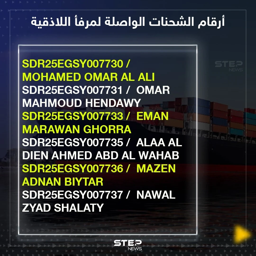 “شحنات معلّقة”.. سوريون عائدون من مصر يطاردون أثاثهم بين الحدود والوعود