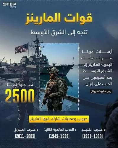 تحرك عسكري لافت.. سفينة إنزال أمريكية تحمل آلاف الجنود تتجه نحو الشرق الأوسط