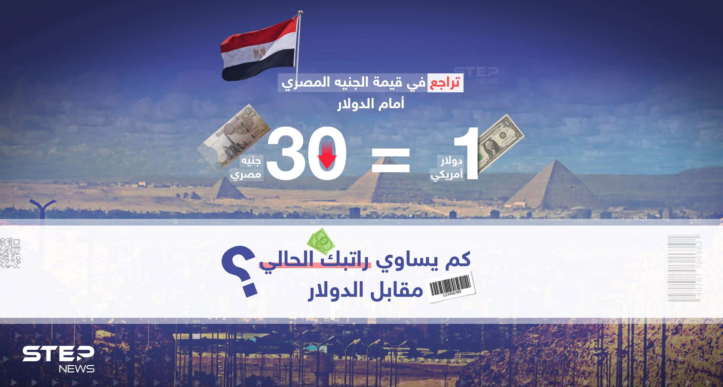 بالتوازي مع التضخم العالمي والظروف الداخلية في مصر ... هبوط لسعر الجنيه المصري أمام الدولار الأمريكي ... وبالتأكيد ستكون له تبعات على المواطنين