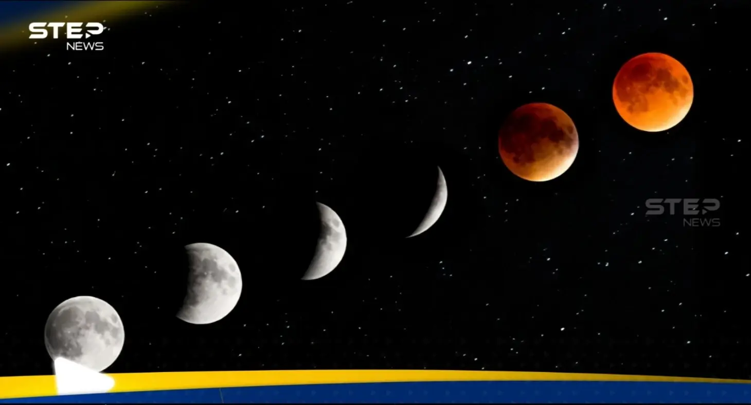 "هجوم قوى شريرة وغضب إلهي".. ماذا تعرف عن خرافات خسوف القمر؟: مؤشر الدعاية