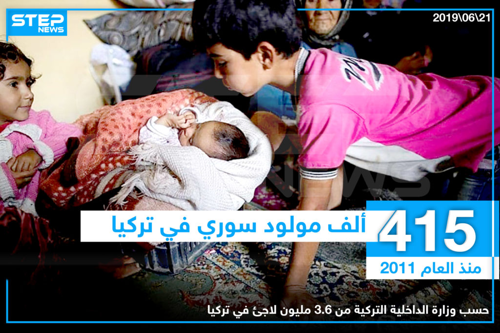 إحصائية لعدد الأطفال السوريين المولودين في تركيا منذ 2011