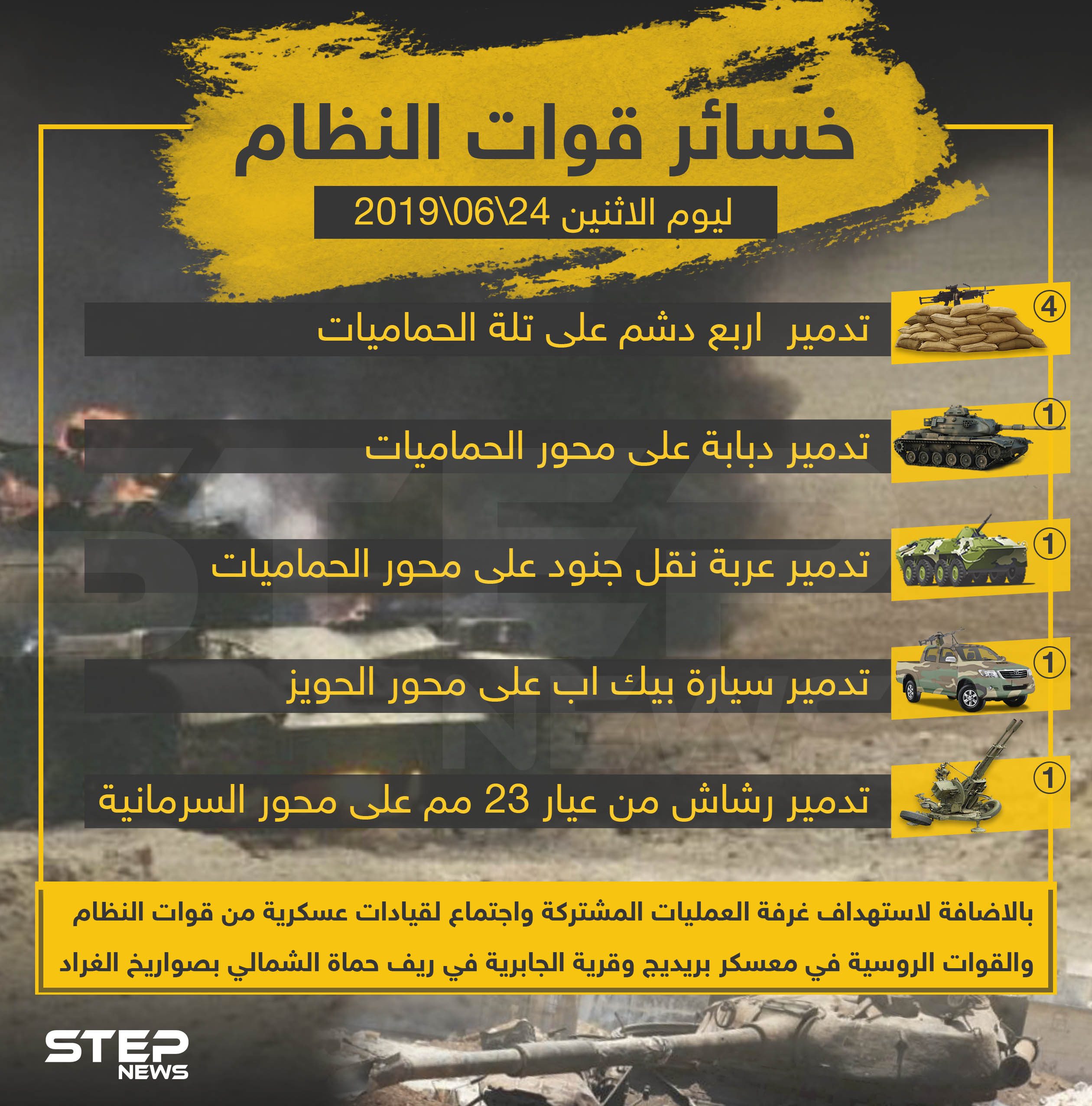 إحصائية لخسائر قوات الأسد خلال معارك الشمال السوري ضد قوات المعارضة