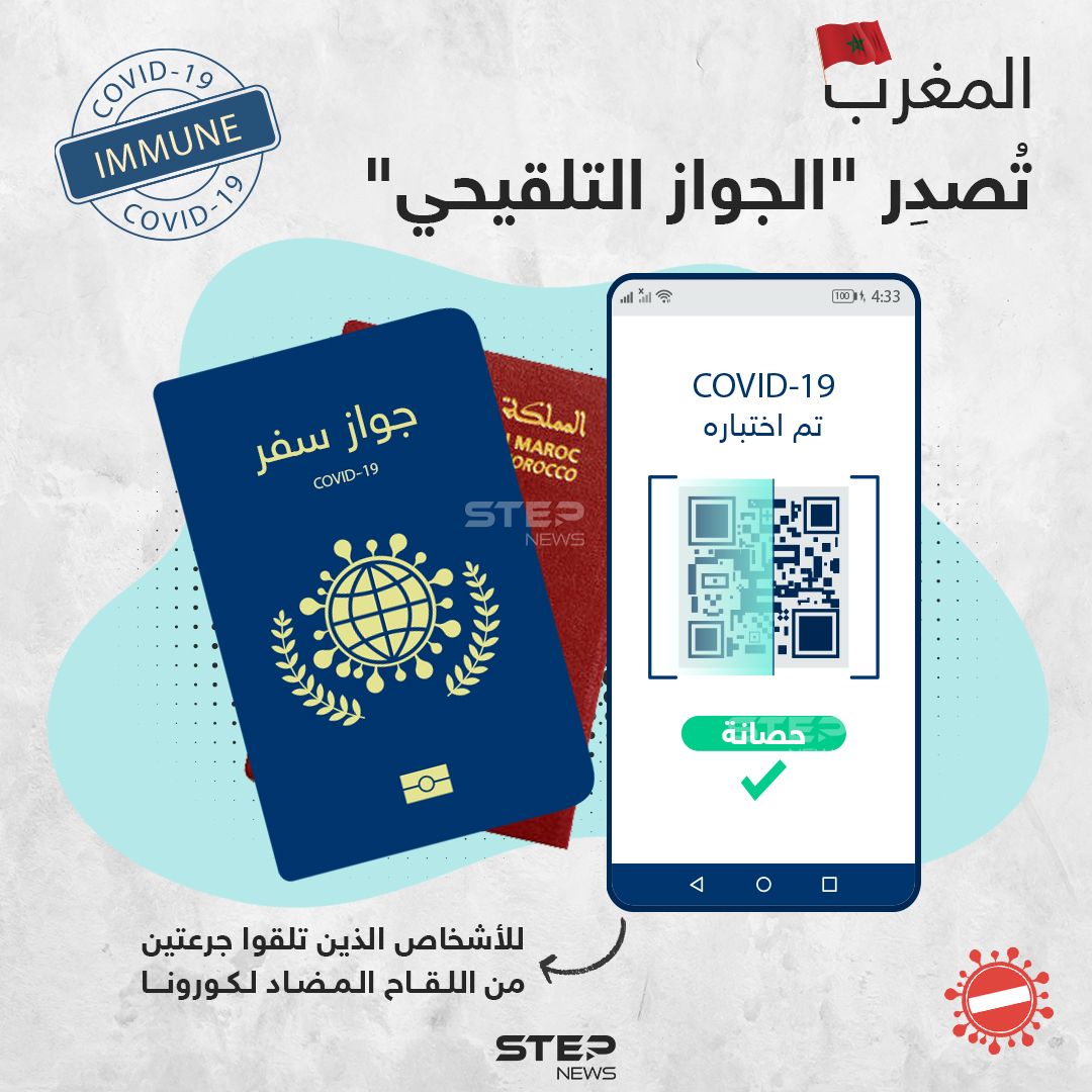 المغرب تطرح أول جواز سفر للملقحين ضد كورونا .