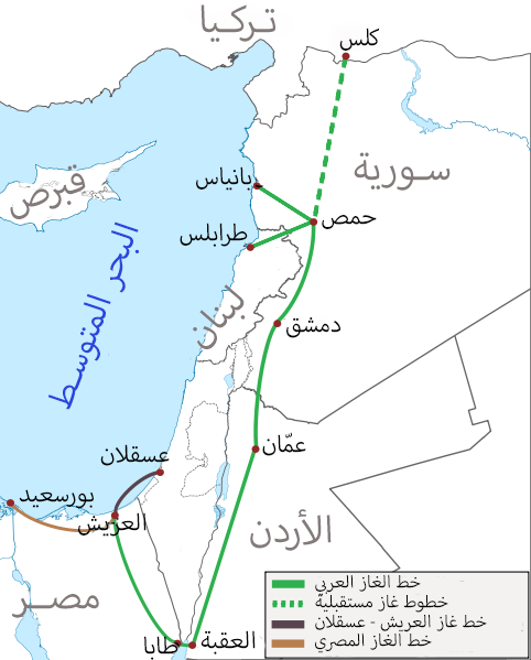 Arab Gas Pipeline ar
