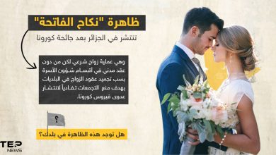 تقرير جزائري يكشف عن انتشار ظاهرة "زواج الفاتحة" في زمن جائحة كورونا