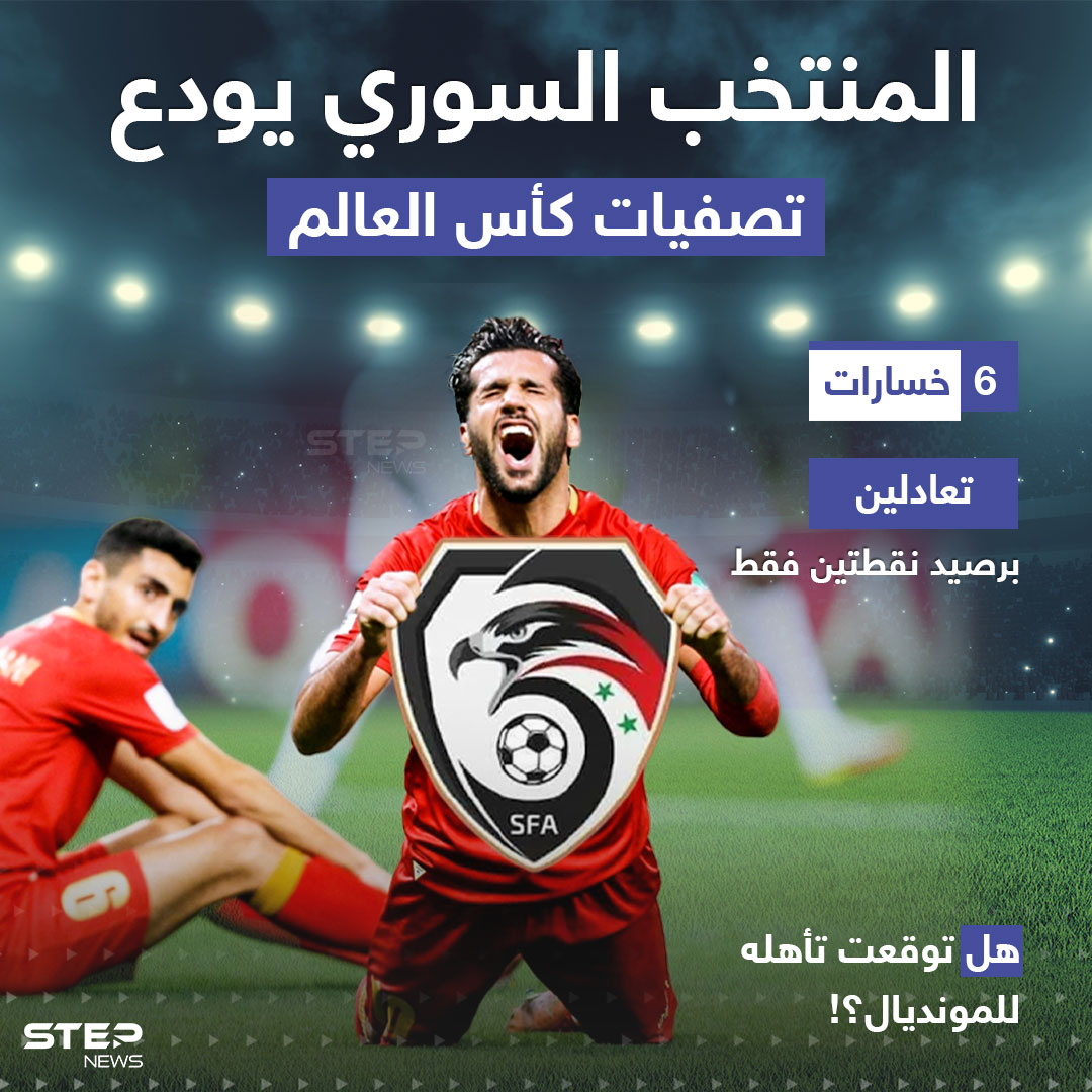 رسمياً المنتخب السوري خارج كأس العالم 2022 فهل كنت تتوقع تأهله؟! 